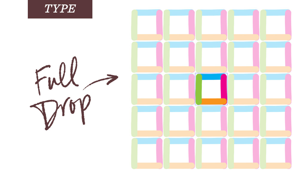 Example of how the full drop pattern type repeats