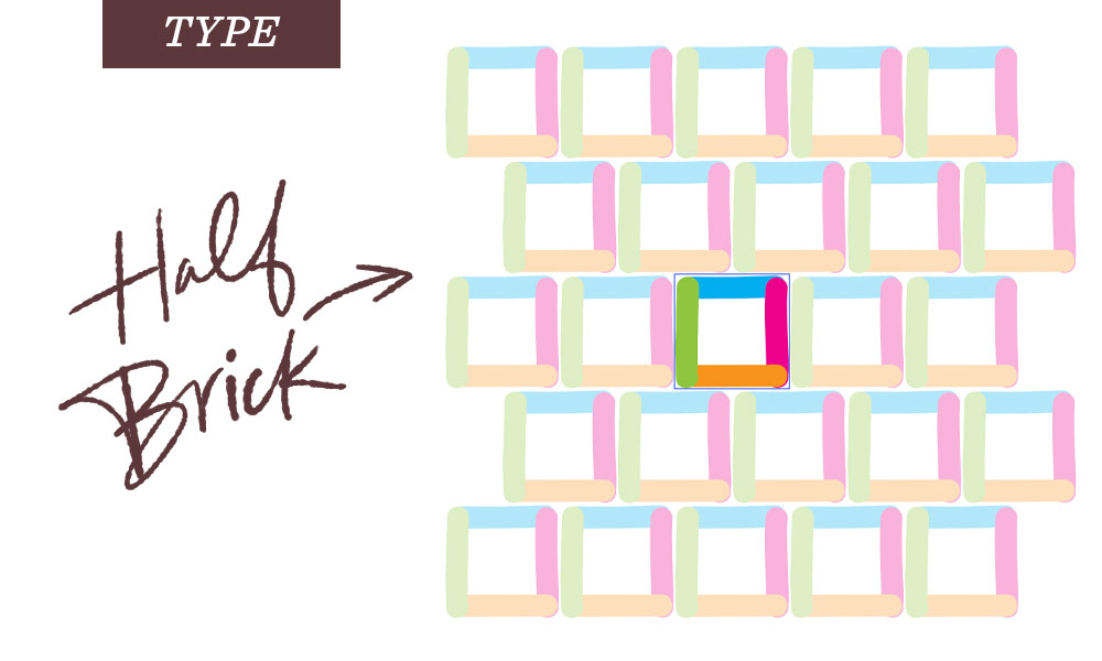 Example of how the half brick pattern type repeats