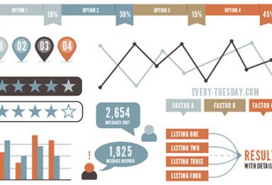 free flat vector infographics