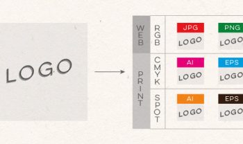 how to save logo files for print and web