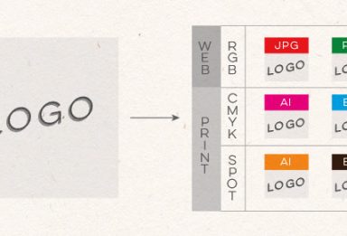 how to save logo files for print and web