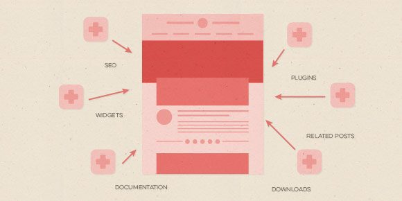 how to customize your wordpress theme preview