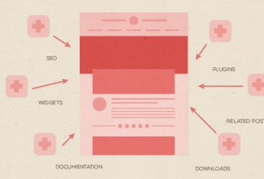 how to customize your wordpress theme preview