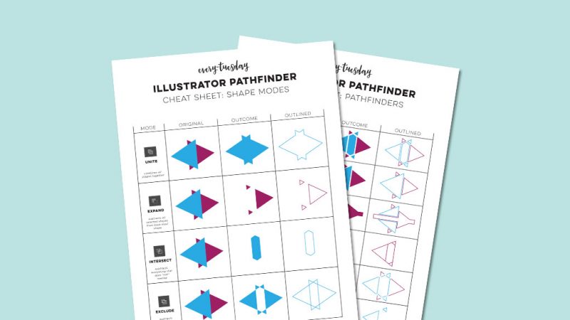 Save time with the Illustrator Pathfinder Palette